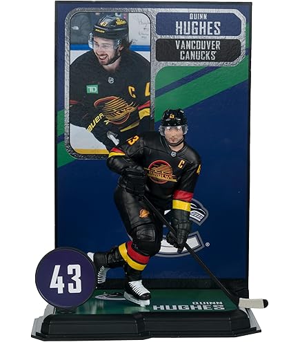 Amazon.co.jp: McFarlane Toys NHL Sports Picks Series 2アクション